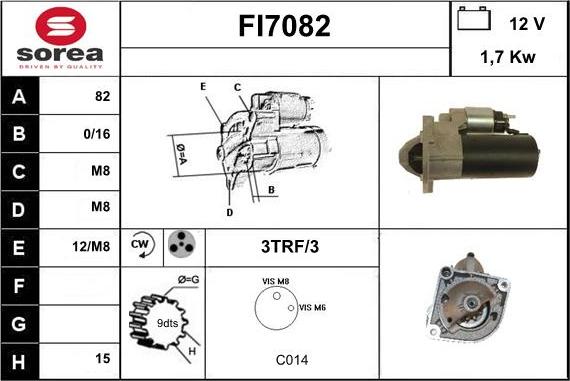 Sera FI7082 - Starter www.molydon.hr