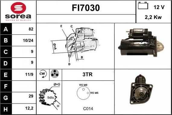 Sera FI7030 - Starter www.molydon.hr