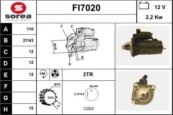 Sera FI7020 - Starter www.molydon.hr