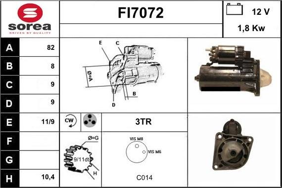 Sera FI7072 - Starter www.molydon.hr