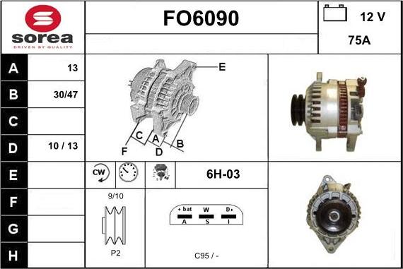 Sera FO6090 - Alternator www.molydon.hr