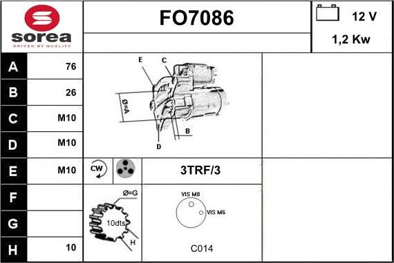 Sera FO7086 - Starter www.molydon.hr