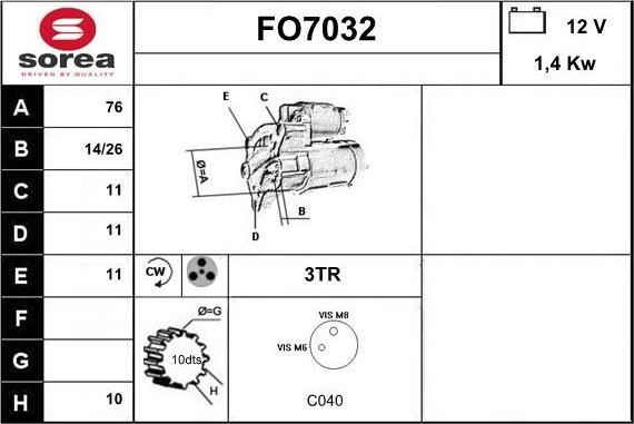 Sera FO7032 - Starter www.molydon.hr