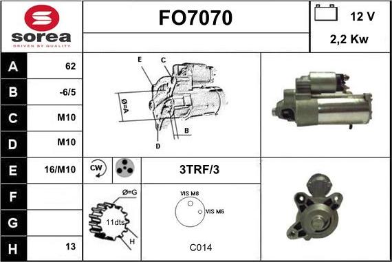 Sera FO7070 - Starter www.molydon.hr