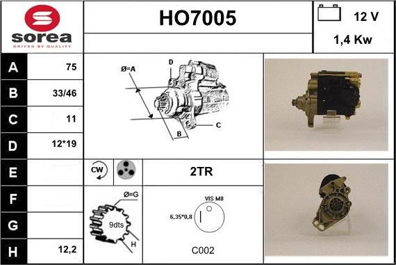 Sera HO7005 - Starter www.molydon.hr