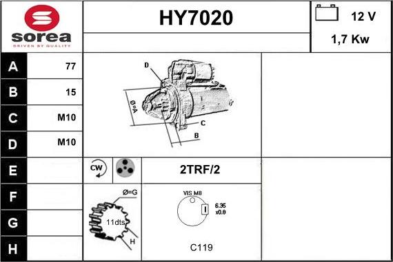 Sera HY7020 - Starter www.molydon.hr