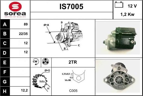 Sera IS7005 - Starter www.molydon.hr