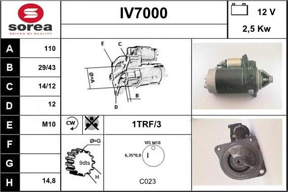 Sera IV7000 - Starter www.molydon.hr