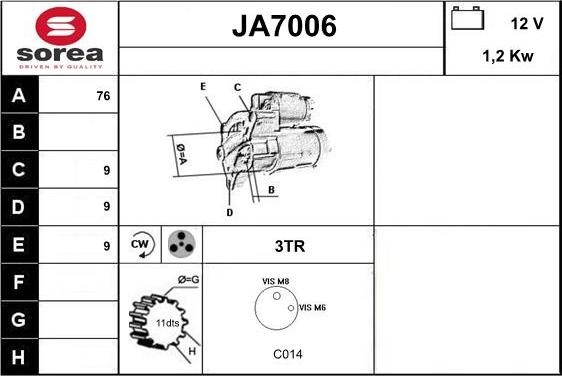 Sera JA7006 - Starter www.molydon.hr