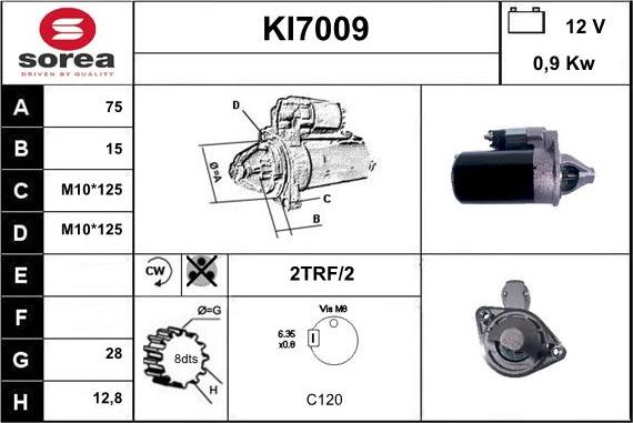 Sera KI7009 - Starter www.molydon.hr