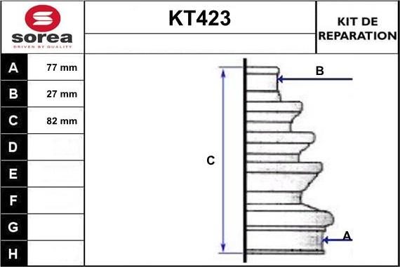 Sera KT423 - Manžeta, Pogonska osovina www.molydon.hr