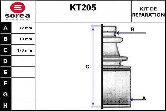 Sera KT205 - Manžeta, Pogonska osovina www.molydon.hr