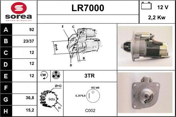 Sera LR7000 - Starter www.molydon.hr