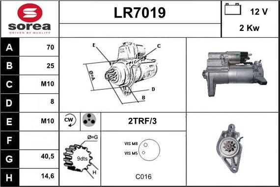 Sera LR7019 - Starter www.molydon.hr