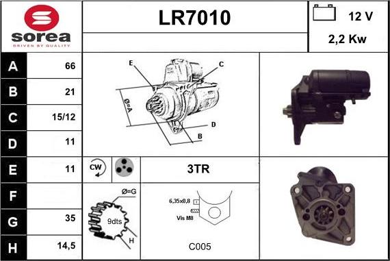 Sera LR7010 - Starter www.molydon.hr