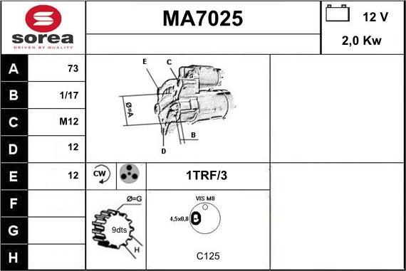 Sera MA7025 - Starter www.molydon.hr