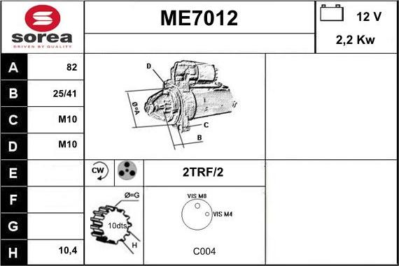 Sera ME7012 - Starter www.molydon.hr