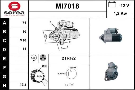 Sera MI7018 - Starter www.molydon.hr