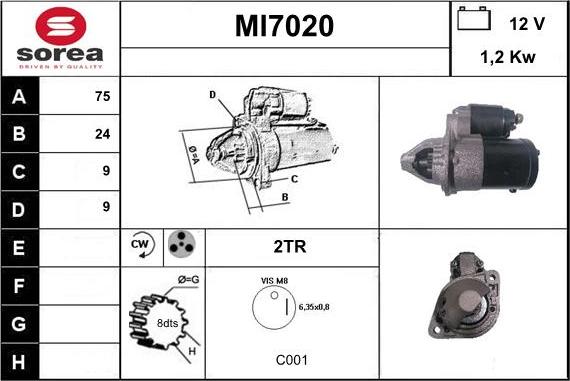 Sera MI7020 - Starter www.molydon.hr