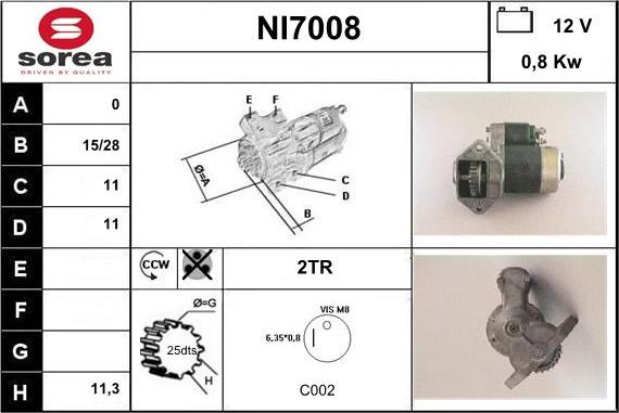 Sera NI7008 - Starter www.molydon.hr