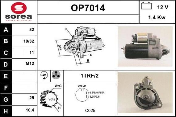 Sera OP7014 - Starter www.molydon.hr