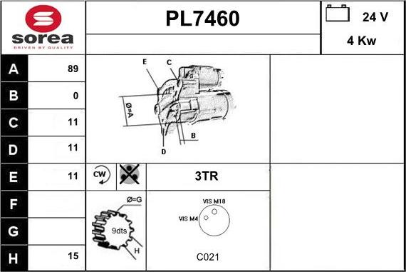 Sera PL7460 - Starter www.molydon.hr