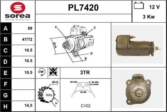 Sera PL7420 - Starter www.molydon.hr