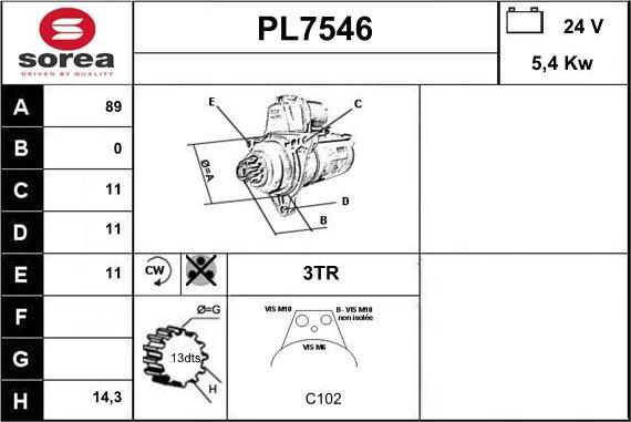 Sera PL7546 - Starter www.molydon.hr