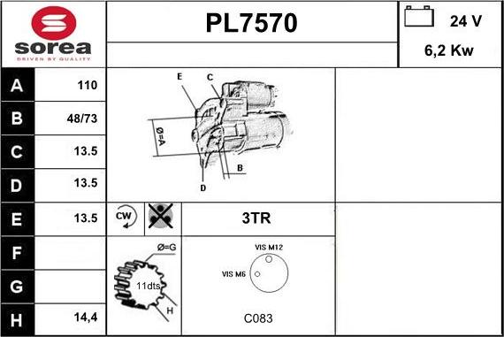 Sera PL7570 - Starter www.molydon.hr