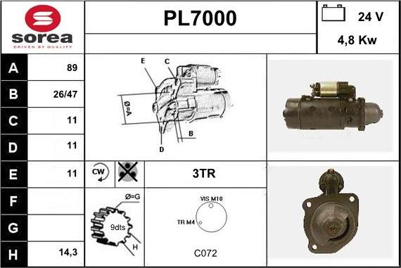 Sera PL7000 - Starter www.molydon.hr