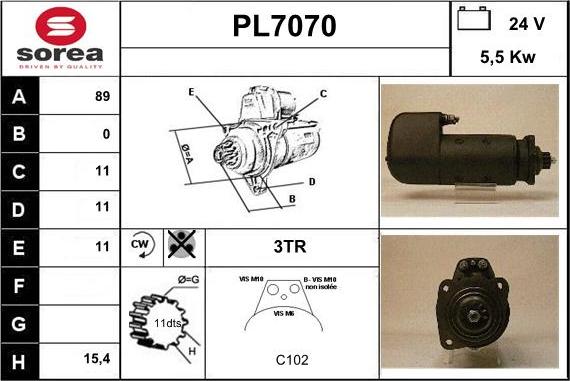 Sera PL7070 - Starter www.molydon.hr