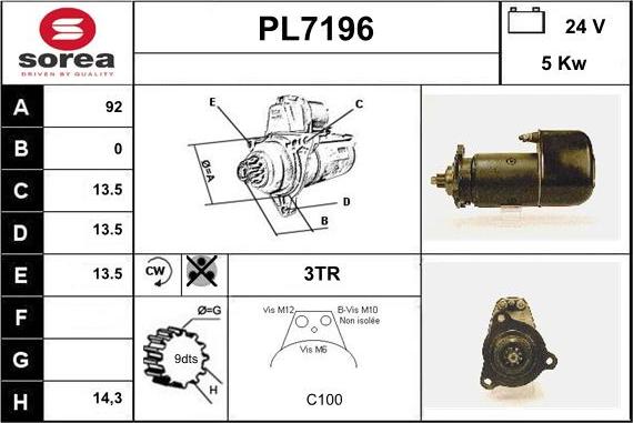 Sera PL7196 - Starter www.molydon.hr