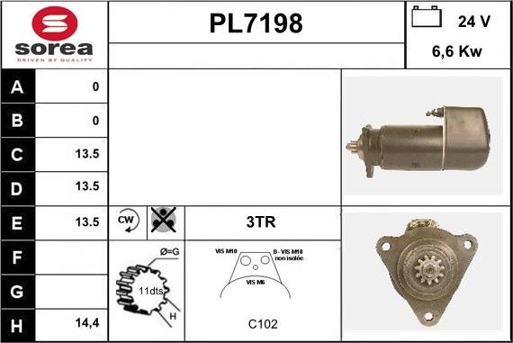 Sera PL7198 - Starter www.molydon.hr