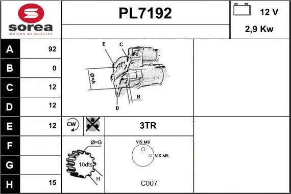 Sera PL7192 - Starter www.molydon.hr