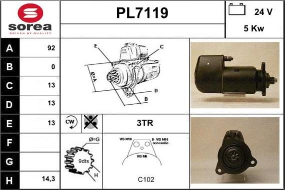 Sera PL7119 - Starter www.molydon.hr