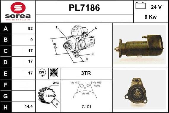 Sera PL7186 - Starter www.molydon.hr