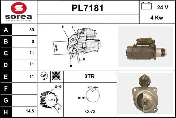 Sera PL7181 - Starter www.molydon.hr