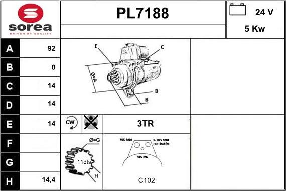 Sera PL7188 - Starter www.molydon.hr