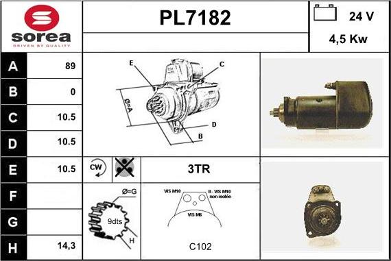 Sera PL7182 - Starter www.molydon.hr