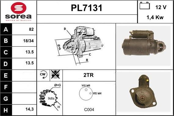 Sera PL7131 - Starter www.molydon.hr