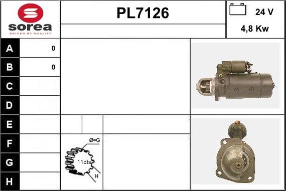 Sera PL7126 - Starter www.molydon.hr