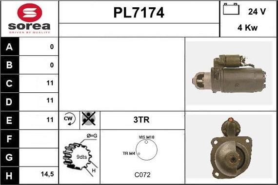 Sera PL7174 - Starter www.molydon.hr