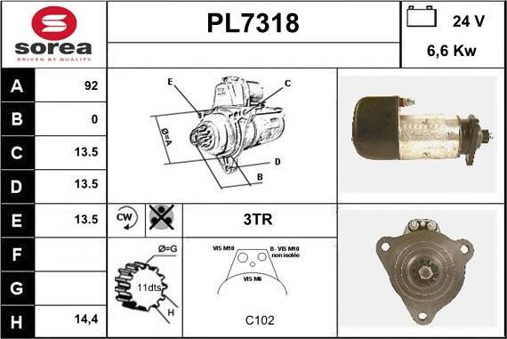 Sera PL7318 - Starter www.molydon.hr