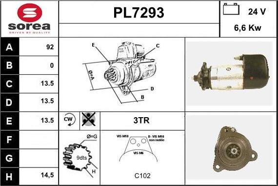 Sera PL7293 - Starter www.molydon.hr