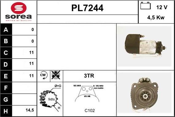 Sera PL7244 - Starter www.molydon.hr