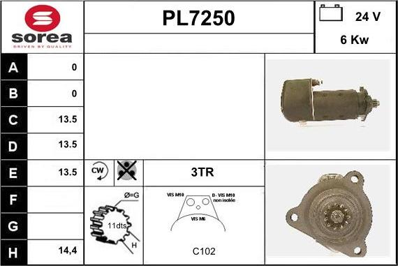 Sera PL7250 - Starter www.molydon.hr