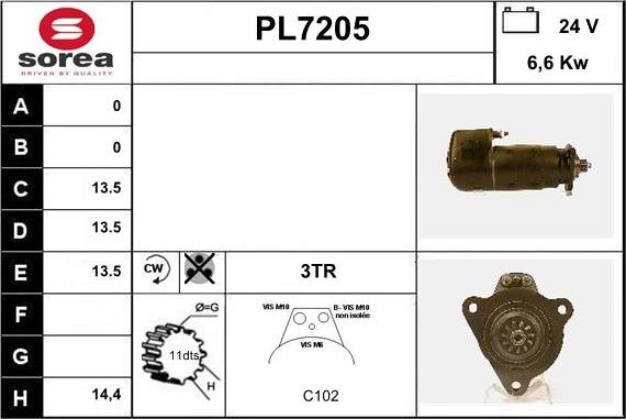 Sera PL7205 - Starter www.molydon.hr