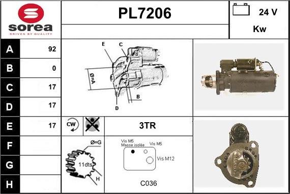 Sera PL7206 - Starter www.molydon.hr