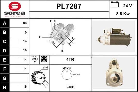 Sera PL7287 - Starter www.molydon.hr