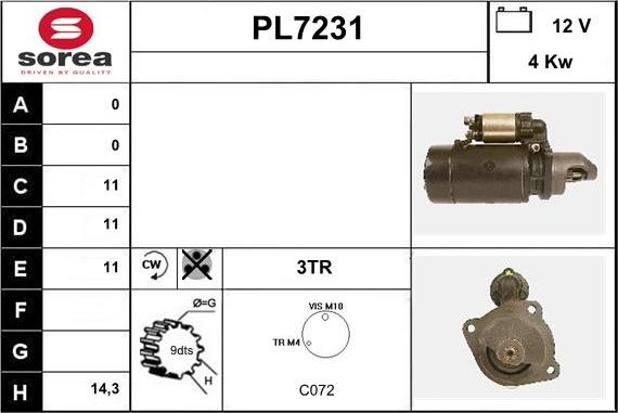 Sera PL7231 - Starter www.molydon.hr